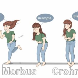 Morbus Crohn oder wie ich es liebevoll nenne „Cröhnchen“ – Teil 2: Symptome